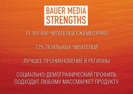 PressSummit rus