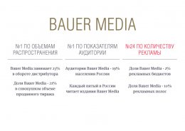 PressSummit rus3