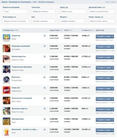Сообщества, участвующие в бирже Сообщества, участвующие в бирже