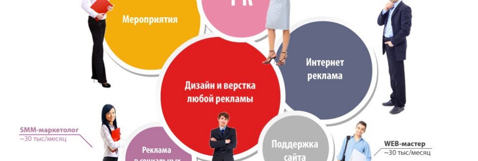 Развитие Отдела Рекламы