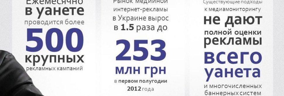 Развитие Рекламы в Украине
