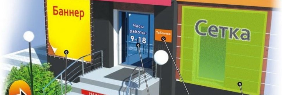 Все Виды Рекламы